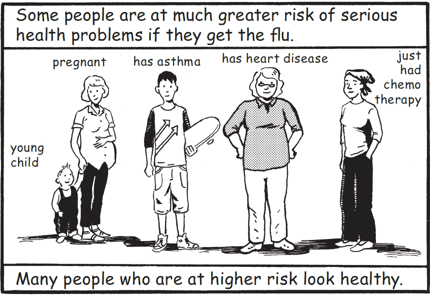 Comic Panel 3 - Drawings of people at greater risk, e.g., young child, pregnant woman