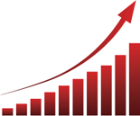 graph with arrow going up