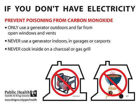A flyer to help prevent carbon monoxide poisoning when there is no electricity