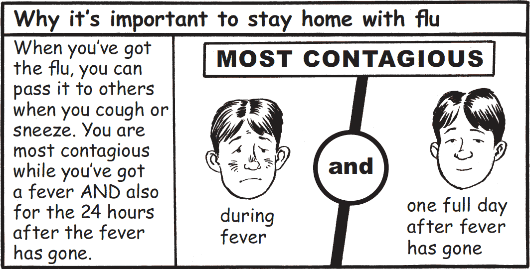 Comic Panel 2 -  A teen ill then healthy - Text - Most contagious: during fever and one day after fever is gone.