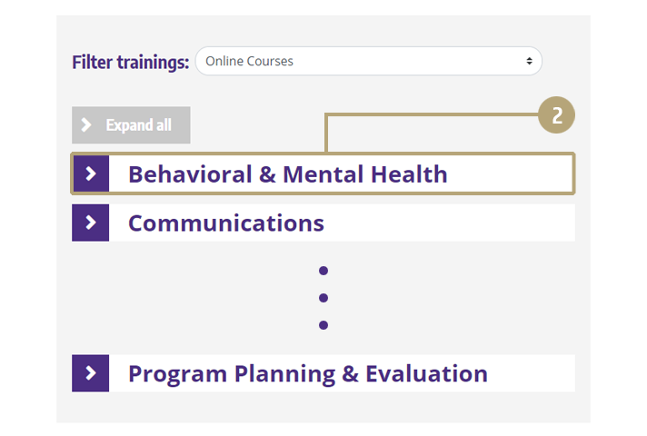Training topic list screenshot