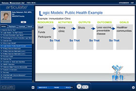 Screenshot of training depicting its navigation, text, and graphics.