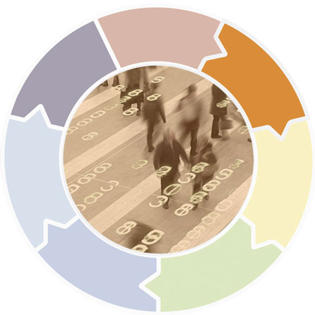 Graphic showing a circle divided into seven segments, indicating a cyclical process.