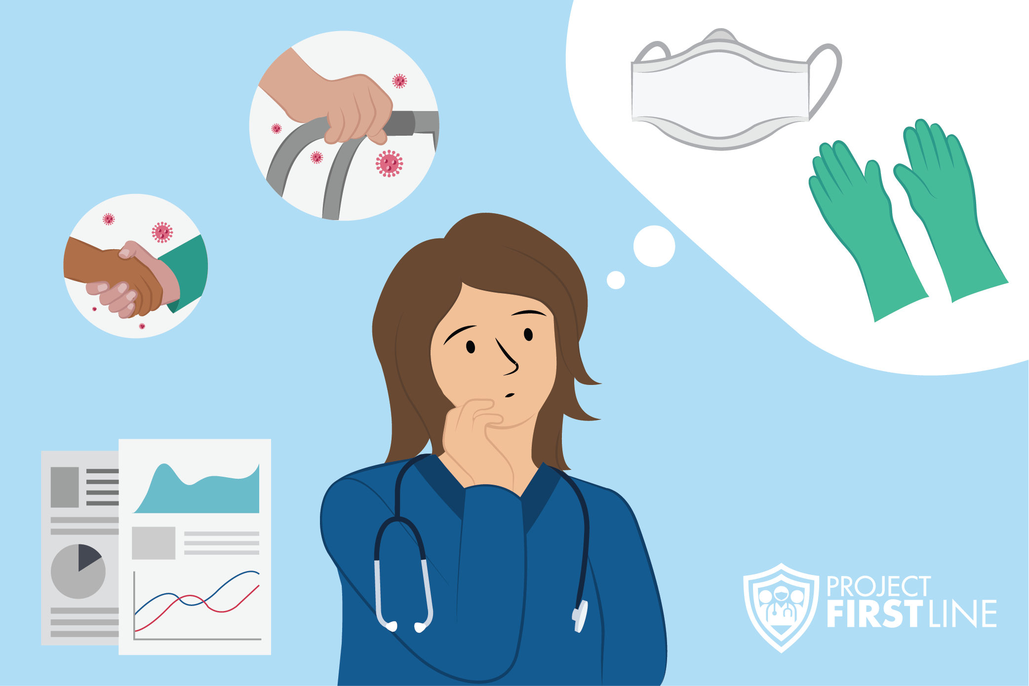 Graphic of practicioner with PPE in thought bubble above. Other circles contain hand washing and germs shown when touching objects.