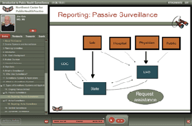 Screenshot of training depicting its navigation, text, and graphics.